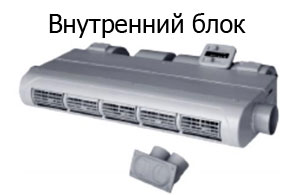 Авто кондиционер Элинж-К5С внутренний блок